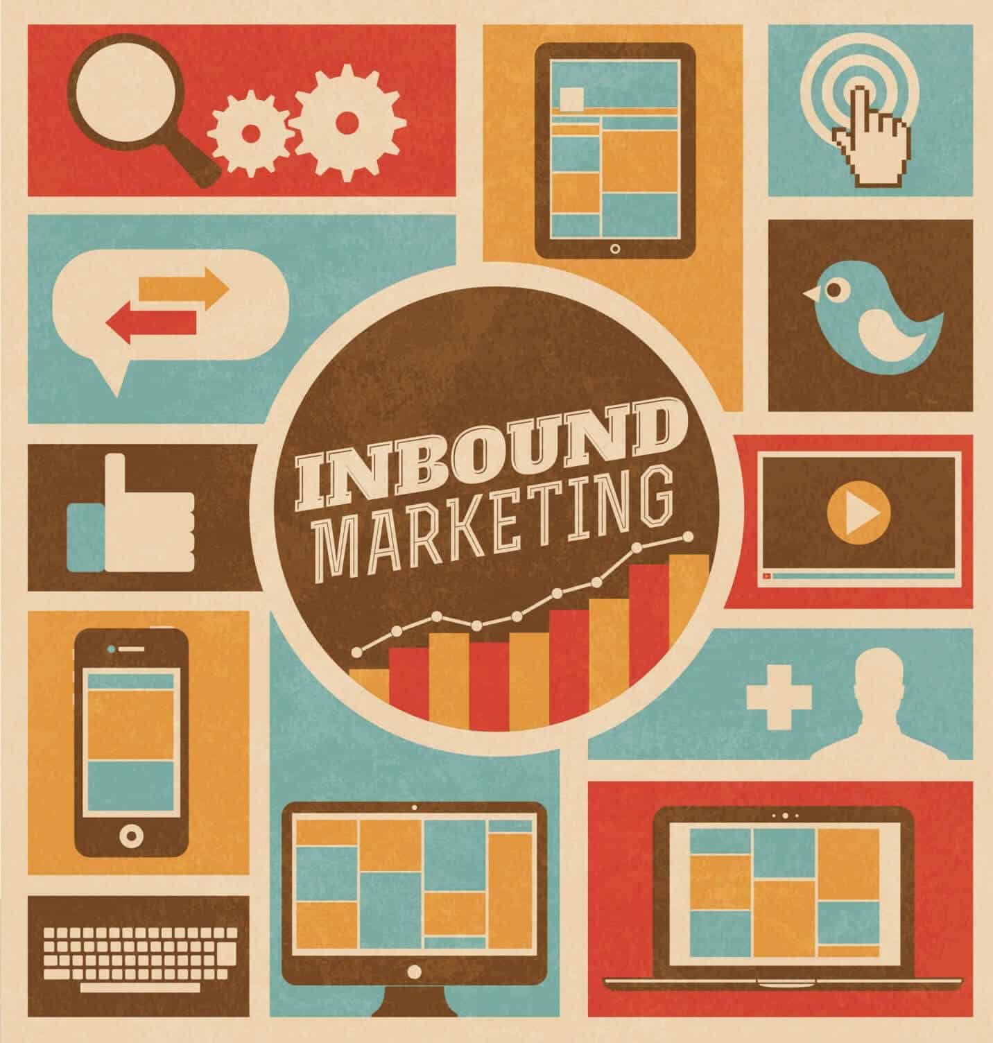 Inbound Marketing