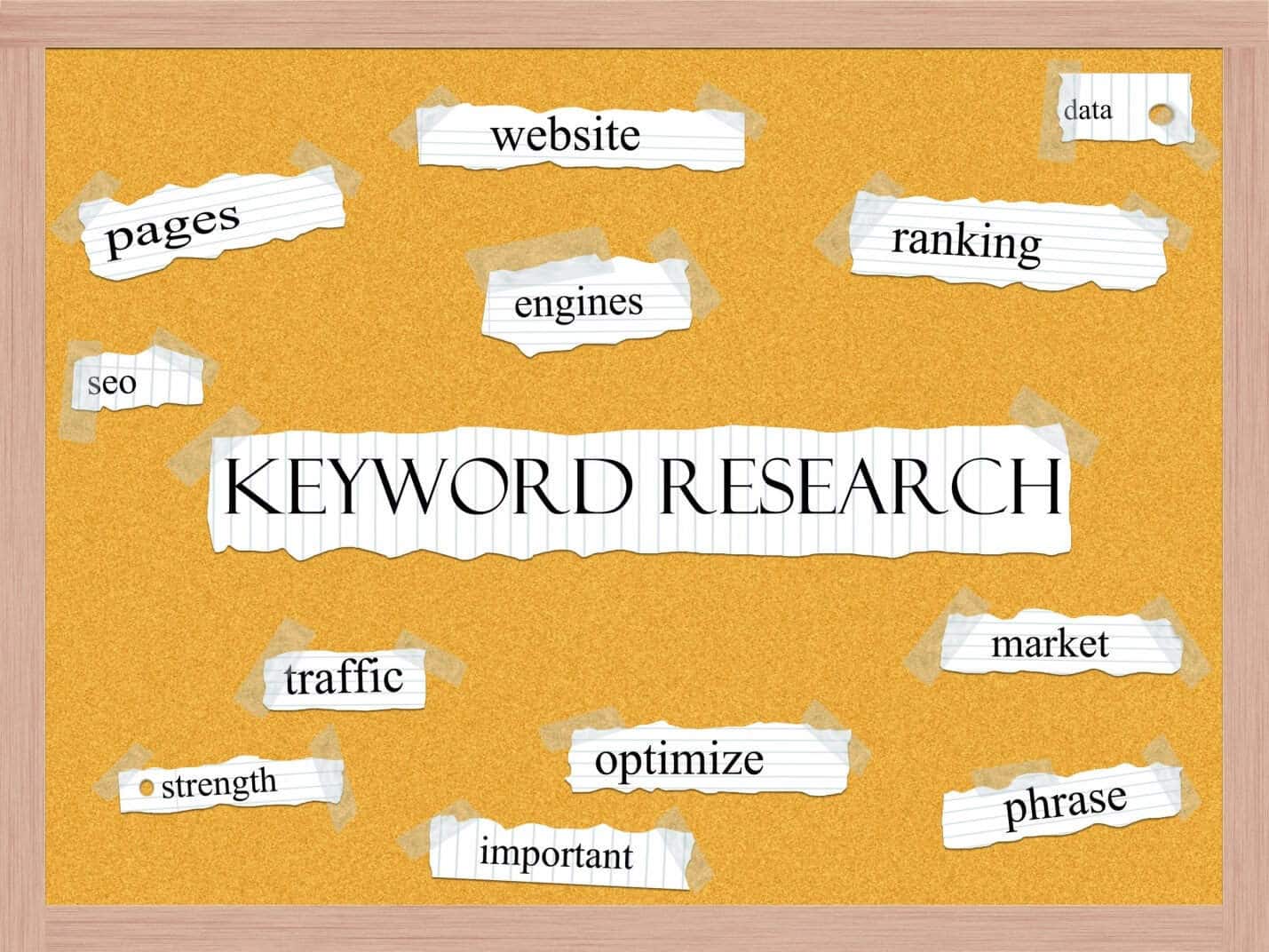 Keyword Research