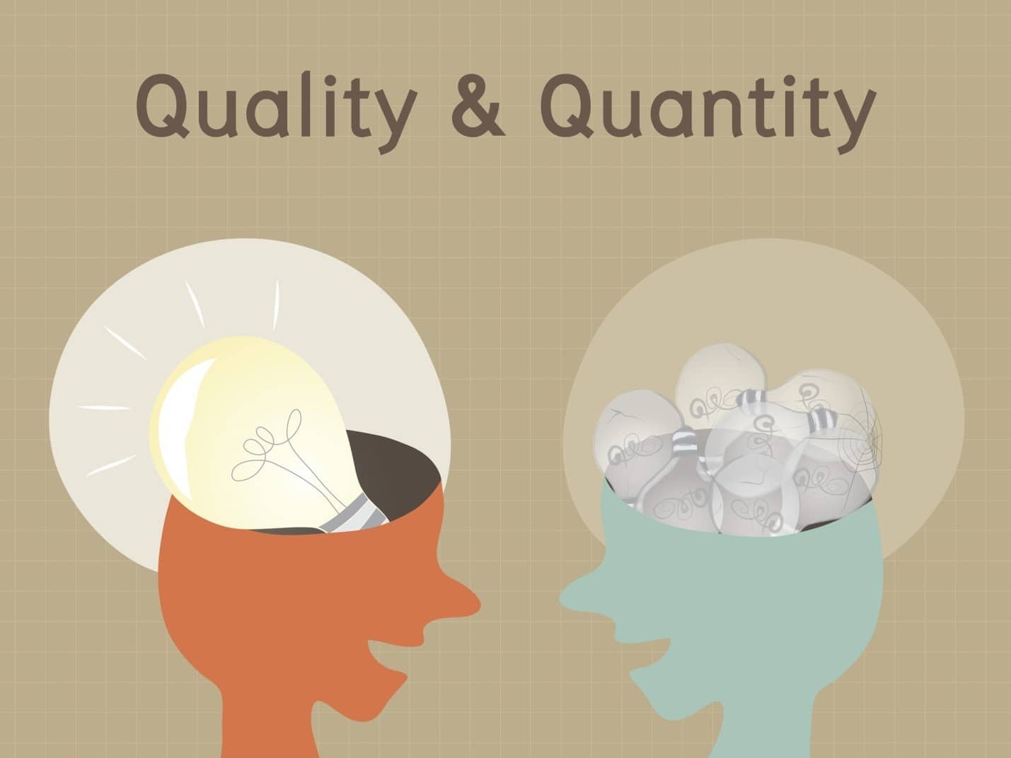 Quality & Quantity of Social Media Marketing