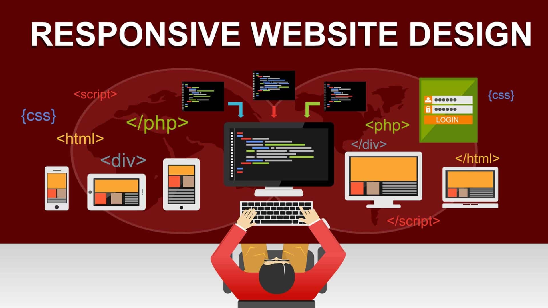 Responsive Website Design