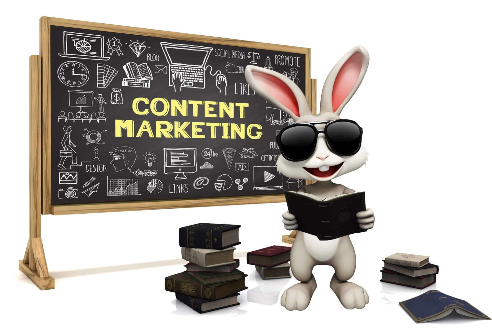 The Comprehensive Guide to How Content Marketing Can Grow Your Business
